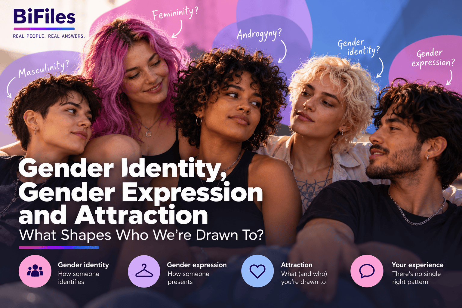 Five diverse people together in a colorful illustration exploring gender identity, gender expression, masculinity, femininity, and attraction.